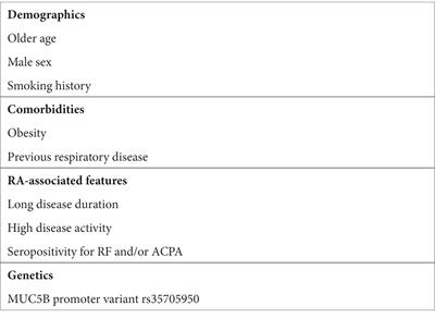 Frontiers | Unmet needs and perspectives in rheumatoid arthritis 